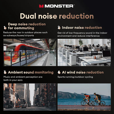 Monster XKT28 Bluetooth 5.4 Wireless Headphones Noise Cancellation Gaming Dual Mode Earbuds HIFI Stereo Sound Earphones With Mic