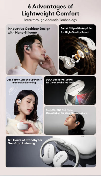 New Philips TAT2708 OWS Wireless Bluetooth Waterproof Earphones 120H Long Battery Life Headset ENC Call Noise Cancelling Earbuds