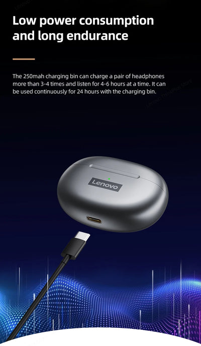 Original Lenovo LP5 Wireless Bluetooth Earphone Fast Charging Long Endurance HD Call With Microphone Sports Waterproof Headset