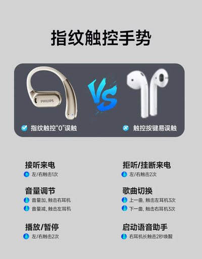 Original Philips TAT3739 Earphones True Wireless Bluetooth 5.4 Headset IPX5 Waterproof Headphones HIFI Stereo HD Call Earphones