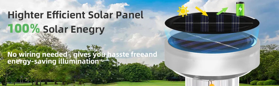 Outdoor solar lawn lights, landscape passage lights, waterproof warm white, decorating courtyards、gardens