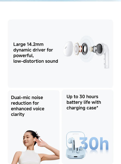 World Premiere Xiaomi Redmi buds 6 active 30 Hours long battery life Clear voice call headset Comfortable to wear earphone