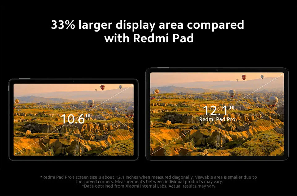 جهاز Xiaomi Redmi Pad Pro الجديد الإصدار العالمي بشاشة LCD مقاس 12.1 بوصة ومعدل تحديث 120 هرتز ومنصة Snapdragon® 7s Gen 2 المحمولة وبطارية 10000 مللي أمبير في الساعة وشحن سريع بقوة 33 وات