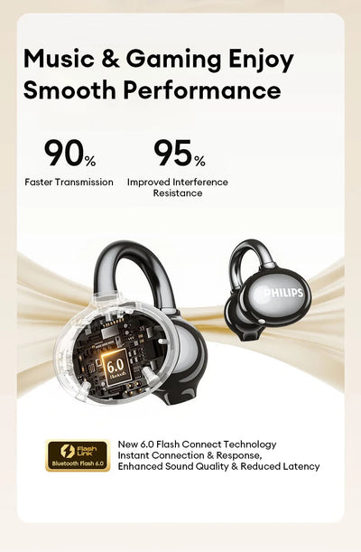 Choice Original Philips TAT3469 Wireless Bluetooth V5.4 Stereo Earphones  Waterproof Sport Earbuds Long Endurance Gaming Headset