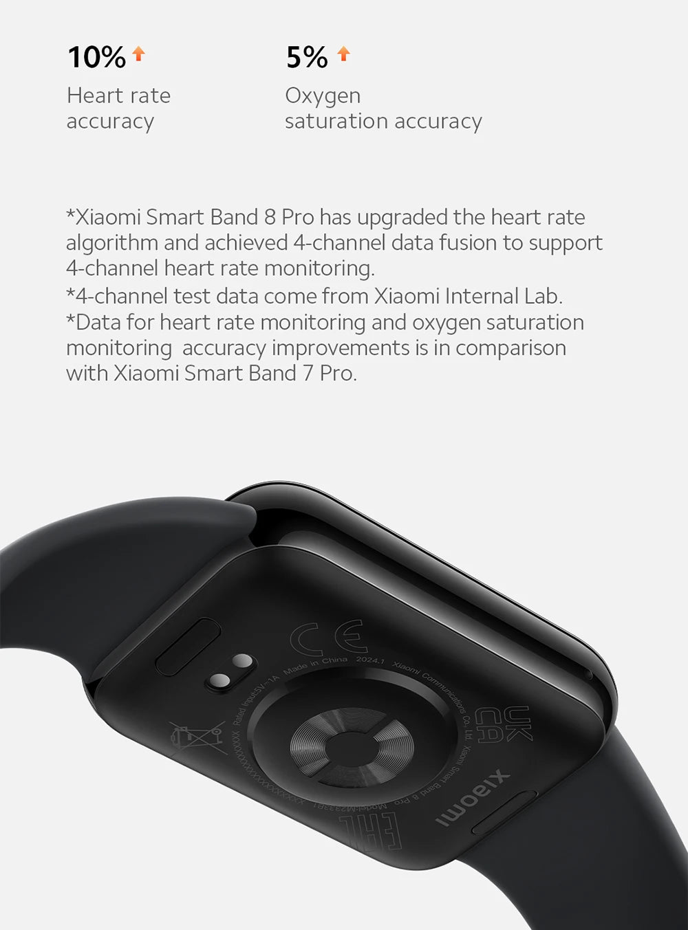 New world Premiere Global Version Xiaomi Smart Band 8 Pro 1.74”AMOLED display Built-in Up to 14-day battery life 5ATM Water