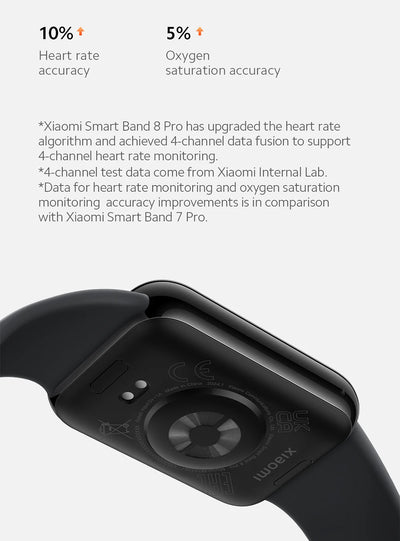 الإصدار العالمي الجديد من سوار Xiaomi Smart Band 8 Pro بشاشة AMOLED مقاس 1.74 بوصة وعمر بطارية يصل إلى 14 يومًا 5ATM مقاوم للماء