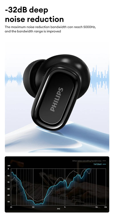 Original Philips TAT2569 Wireless Bluetooth V5.4 Stereo Earphones IPX4 Waterproof Sport Earbuds Low Latency Gaming Headset New