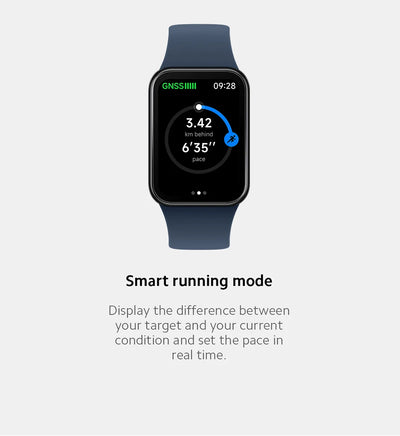 New world Premiere Global Version Xiaomi Smart Band 8 Pro 1.74”AMOLED display Built-in Up to 14-day battery life 5ATM Water
