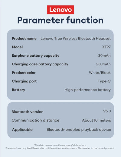 New Original Lenovo XT97 PRO Wireless Bluetooth Earphones Dual Mode Gaming Earbuds Long Endurance HiFi Sound Headphones With Mic