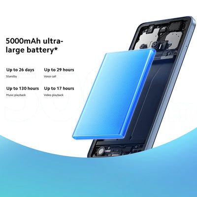 النسخة العالمية من هاتف Xiaomi Redmi A3 الذكي 64GB / 128GB ROM شاشة Dot Drop مقاس 6.71 بوصة MediaTek Helio G36 بطارية 5000mAh كاميرا 8MP