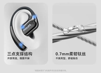 Original Philips TAT3739 Earphones True Wireless Bluetooth 5.4 Headset IPX5 Waterproof Headphones HIFI Stereo HD Call Earphones